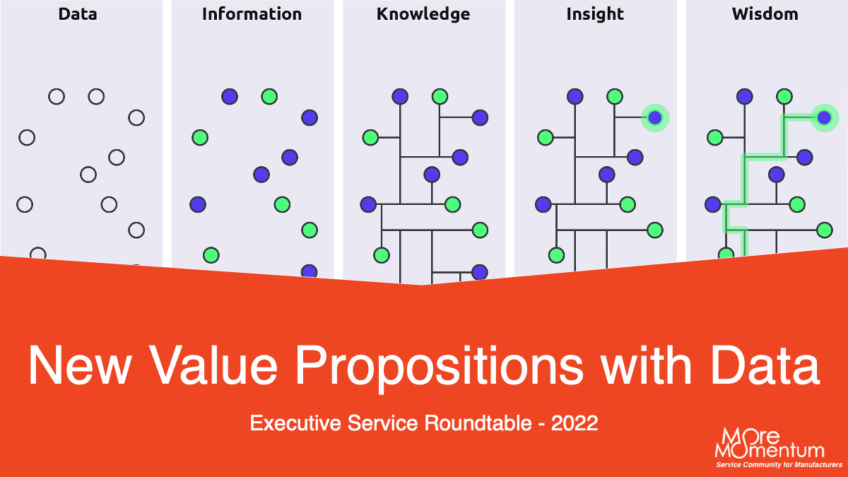 New value propositions with data